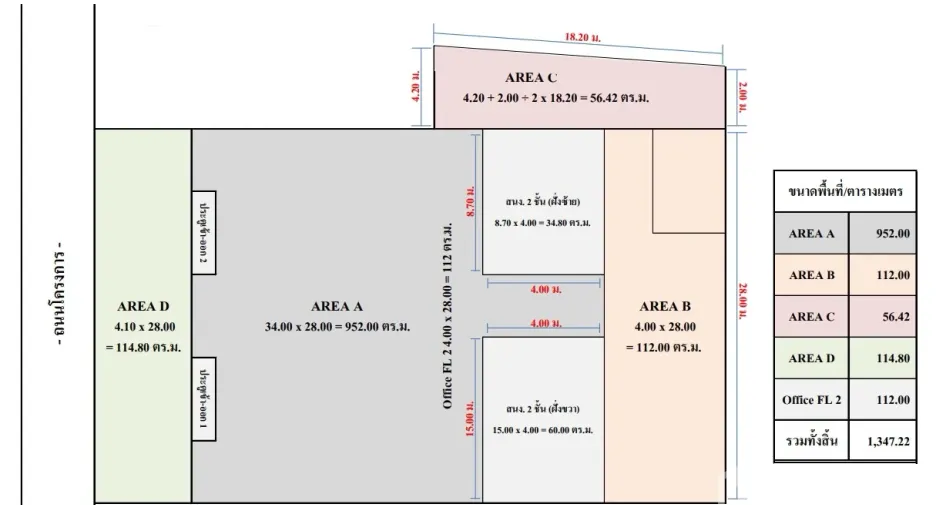 For rent warehouse in Bang Yai, Nonthaburi