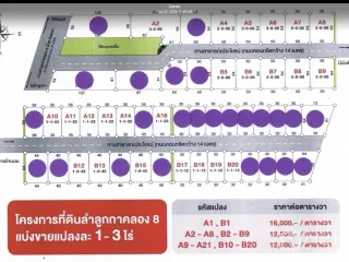 For sale land in Lam Luk Ka, Pathum Thani