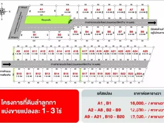 ขาย ที่ดิน ใน ลำลูกกา, ปทุมธานี