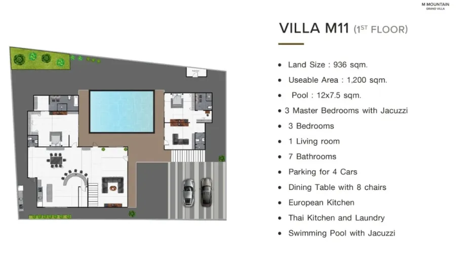 Casa en venta de 6 habitaciones en Bang Lamung, Chonburi