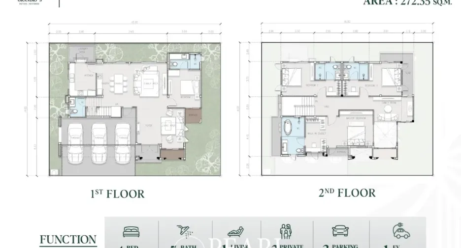 Haus zum Kauf mit 4 Zimmer in Bang Lamung, Chonburi