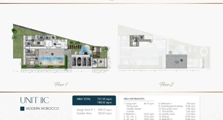 For sale 4 bedrooms house in Bang Lamung, Chonburi