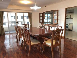 Wohnung zur Miete mit 2 Zimmer in Sathon, Bangkok