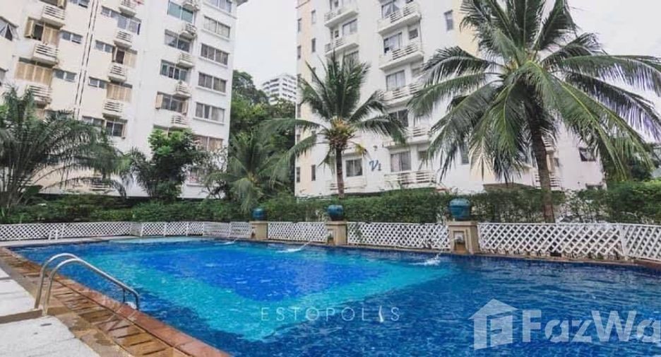 For rent studio condo in Huai Khwang, Bangkok