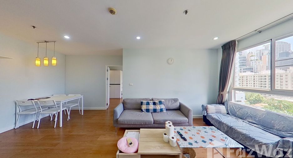 For sale and for rent 1 bed condo in Khlong Toei, Bangkok