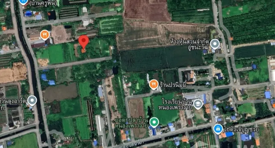 Grundstück zum Kauf in Sai Noi, Nonthaburi