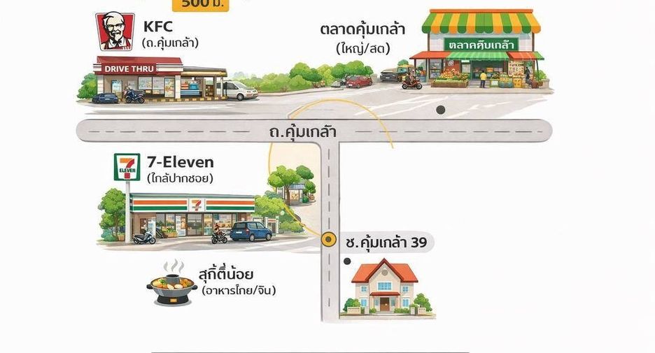 For rent 3 bedrooms house in Lat Krabang, Bangkok