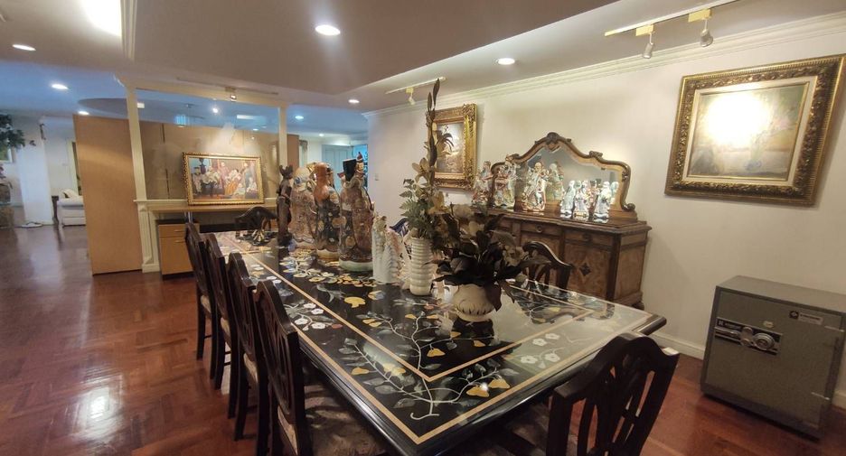 Gewerbefläche zum Kauf mit 5 Zimmer in Ratchathewi, Bangkok