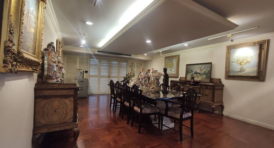 Gewerbefläche zum Kauf mit 5 Zimmer in Ratchathewi, Bangkok