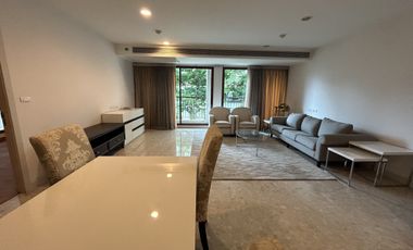 For sale and for rent 2 bedrooms condo in Khlong Toei, Bangkok