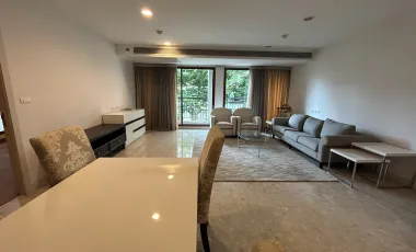 ขาย และ ให้เช่า 2 ห้องนอน คอนโด ใน คลองเตย, กรุงเทพฯ