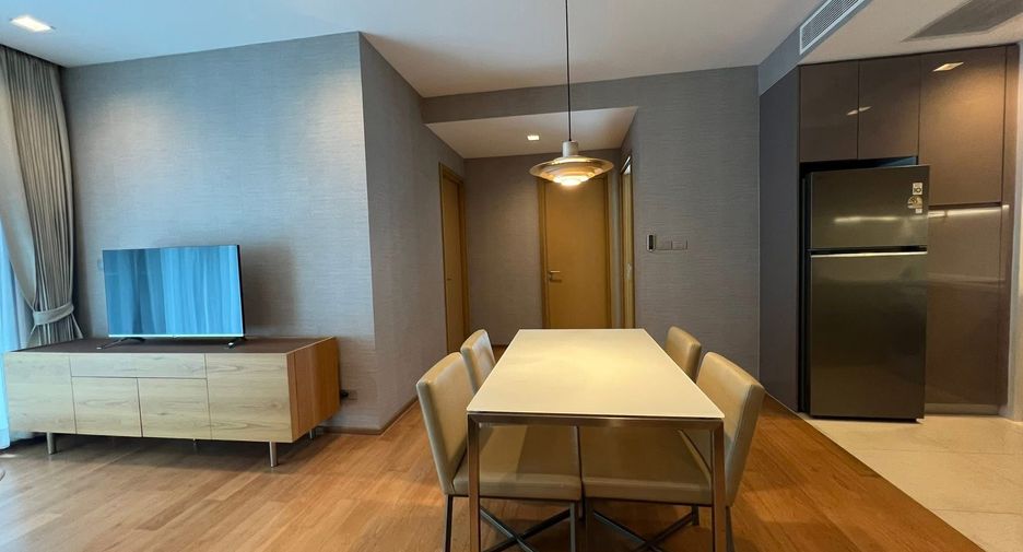 Wohnung zur Miete mit 2 Zimmer in Khlong Toei, Bangkok