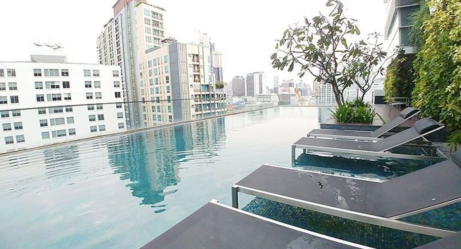 For rent 2 bedrooms condo in Bang Rak, Bangkok