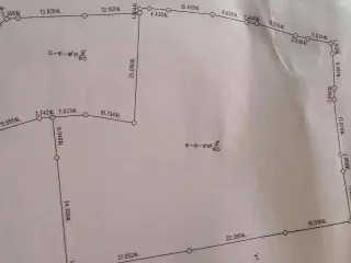 出售 土地 在 Phuket Town, 普吉