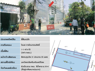 出售 土地 在 Huai Khwang, 曼谷