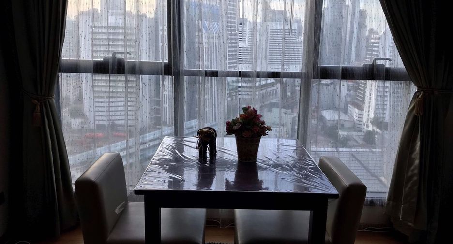 For rent 1 bed condo in Khlong Toei, Bangkok