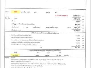 For sale and for rent 5 bedrooms house in Khan Na Yao, Bangkok