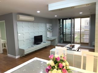 For rent 1 bed condo in Phaya Thai, Bangkok