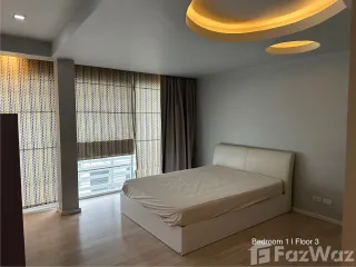 ให้เช่า 3 ห้องนอน บ้านเดี่ยว ใน ปทุมวัน, กรุงเทพฯ