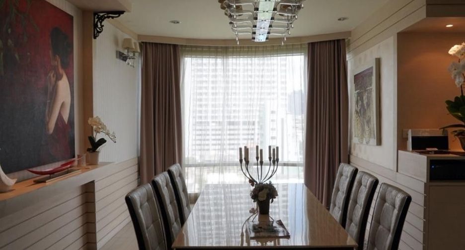 For sale 3 bedrooms condo in Bang Kho Laem, Bangkok