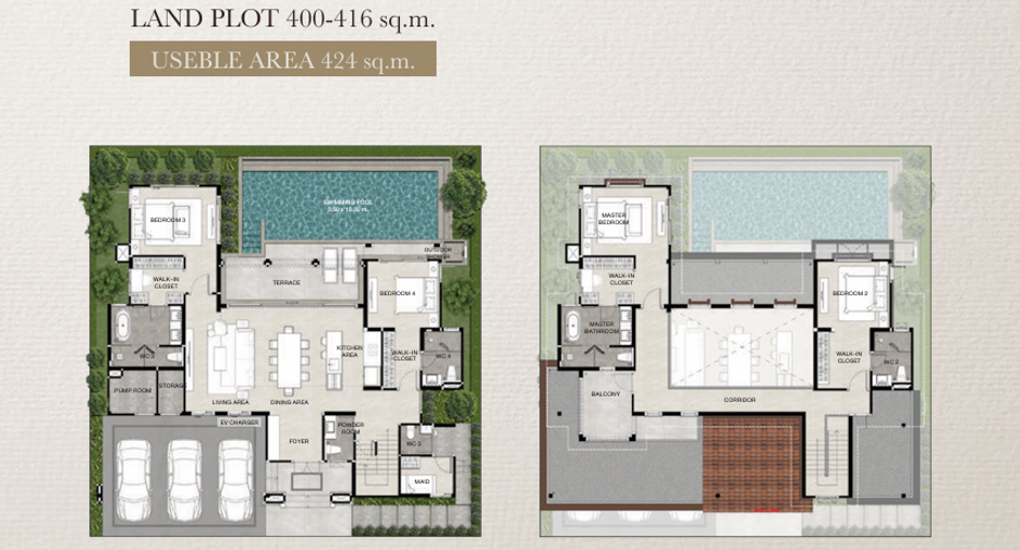 Haus zum Kauf mit 4 Zimmer in Mueang Phuket, Phuket