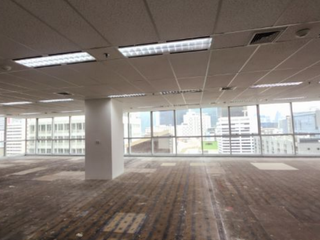 Büro zur Miete in Bang Rak, Bangkok