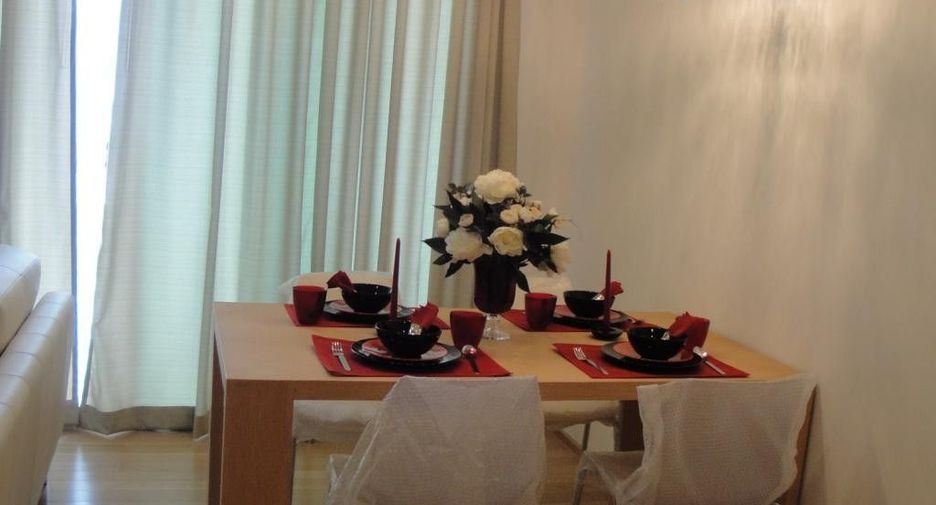 Wohnung zur Miete mit 2 Zimmer in Khlong Toei, Bangkok