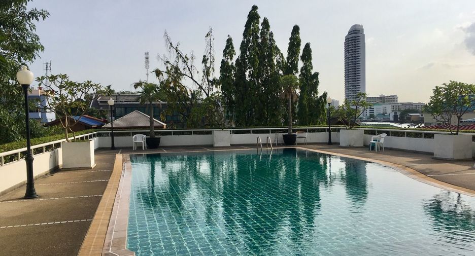 For sale スタジオ condo in Phra Nakhon, Bangkok