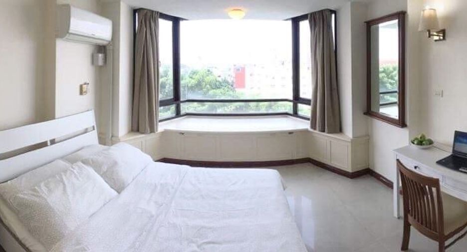 For sale スタジオ condo in Phra Nakhon, Bangkok