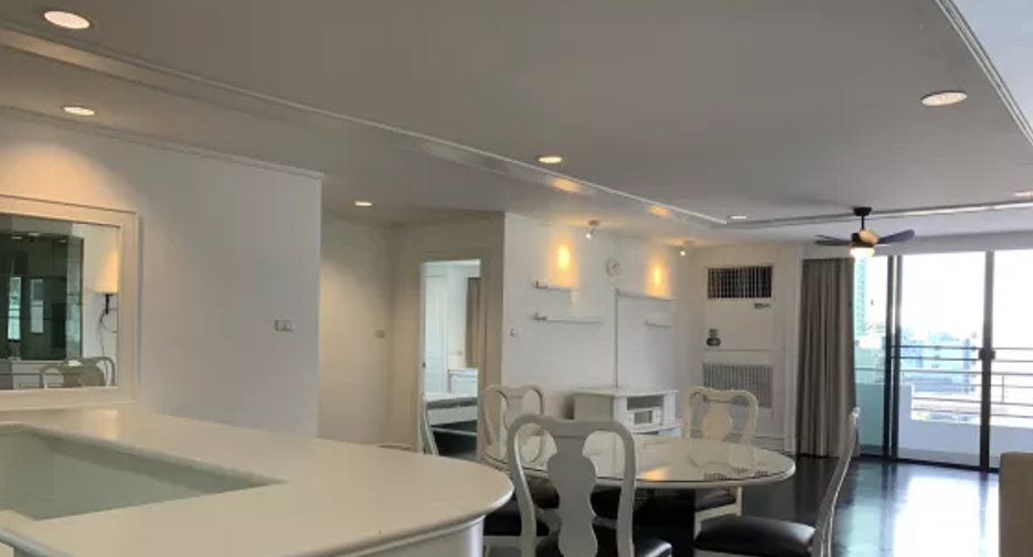 For rent 2 bedrooms apartment in Sathon, Bangkok