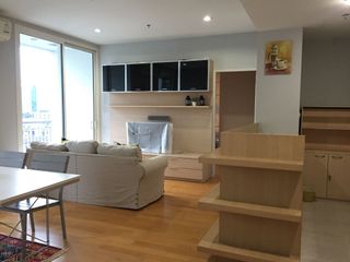 Аренда 2 спальни кондо в Ратчатхещи, Бангкок