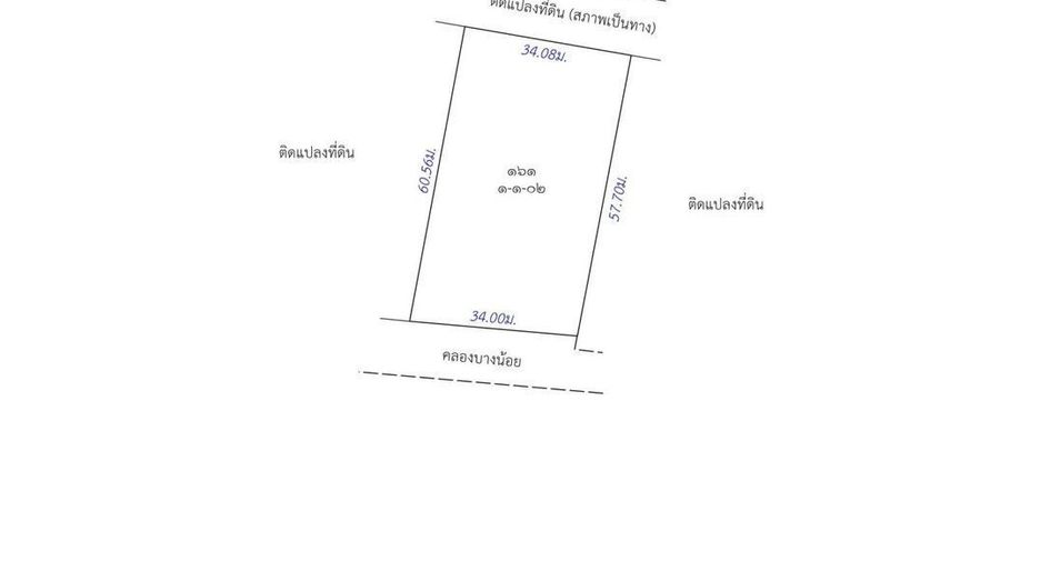 For sale land in Taling Chan, Bangkok
