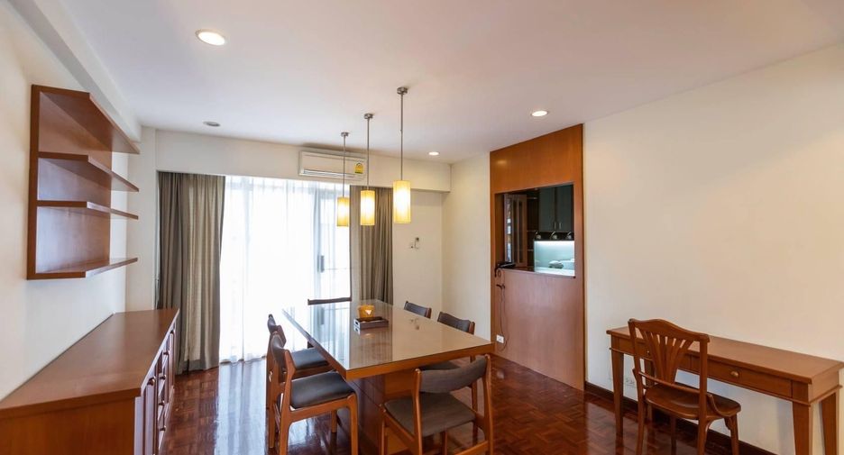 For rent 2 ベッドルーム apartment in Khlong Toei, Bangkok