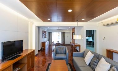 For rent 2 ベッドルーム apartment in Khlong Toei, Bangkok
