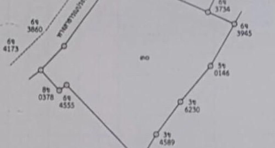 For sale land in Thalang, Phuket