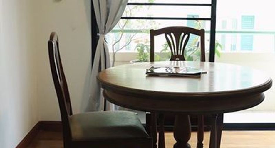 Condo en alquiler de 1 habitaciones en Sathon, Bangkok