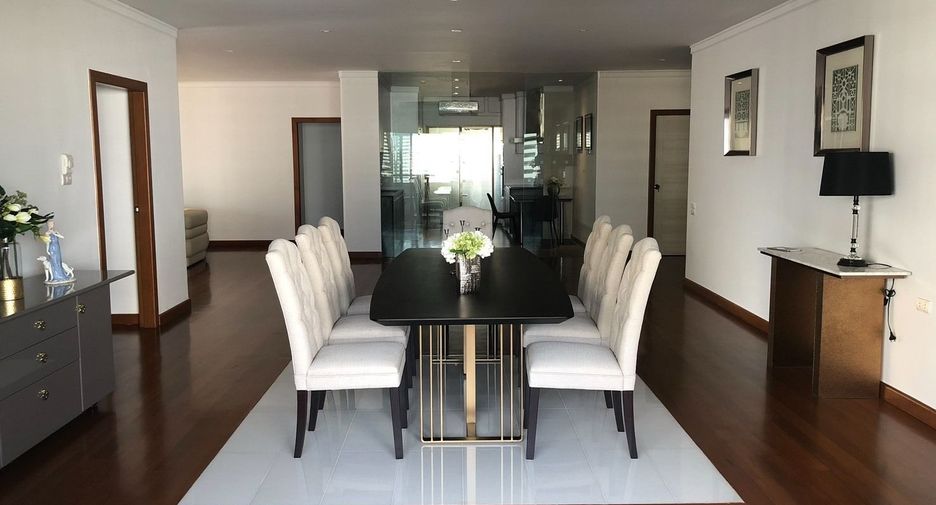 Wohnung zur Miete mit 3 Zimmer in Watthana, Bangkok