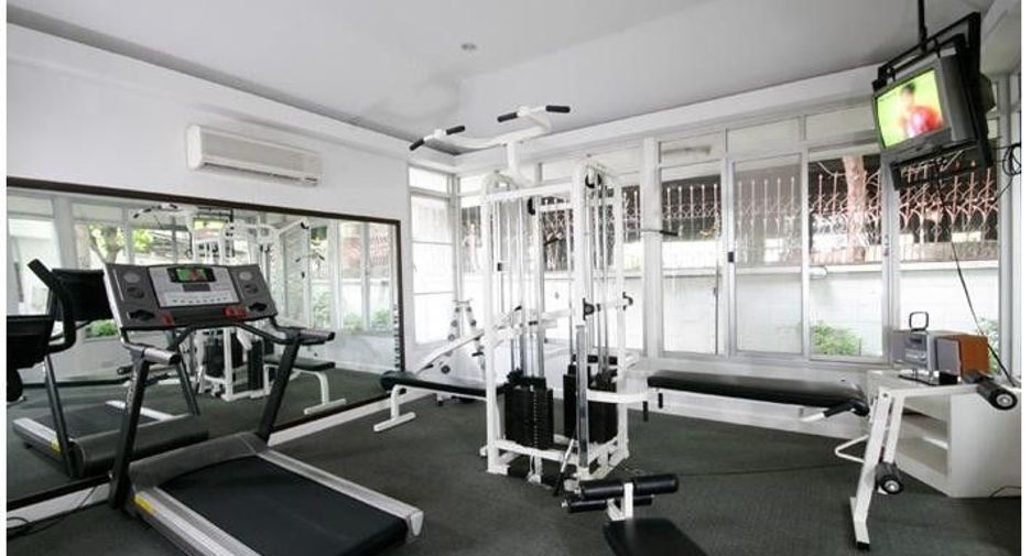 For rent 2 ベッドルーム condo in Khlong Toei, Bangkok