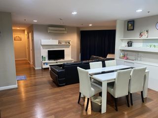 ให้เช่า 3 ห้องนอน คอนโด ใน ห้วยขวาง, กรุงเทพฯ