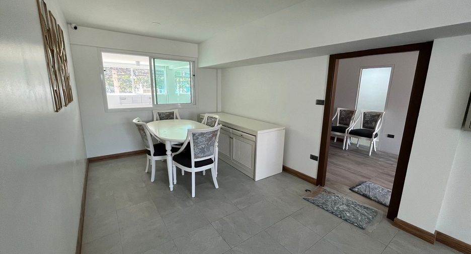 For sale 10 bedrooms retail Space in Don Mueang, Bangkok