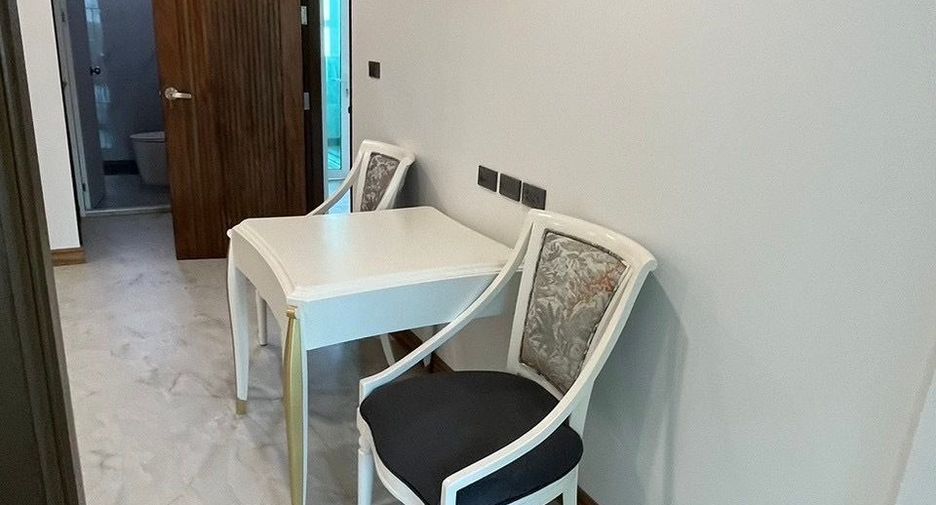 For sale 10 bedrooms retail Space in Don Mueang, Bangkok