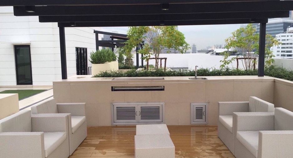 For rent studio condo in Khlong Toei, Bangkok