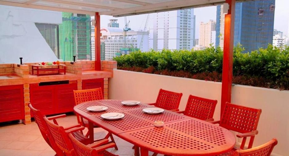 For rent 2 bedrooms condo in Khlong Toei, Bangkok