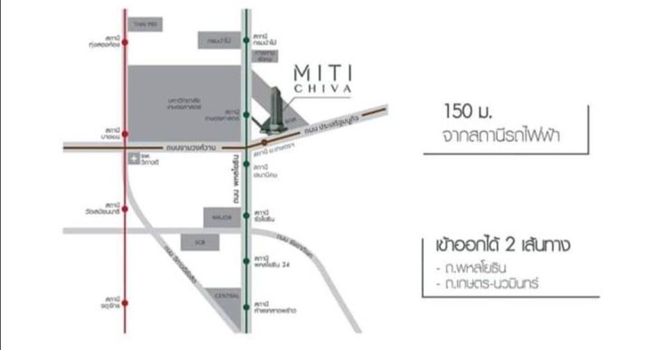 For rent 1 bed condo in Chatuchak, Bangkok