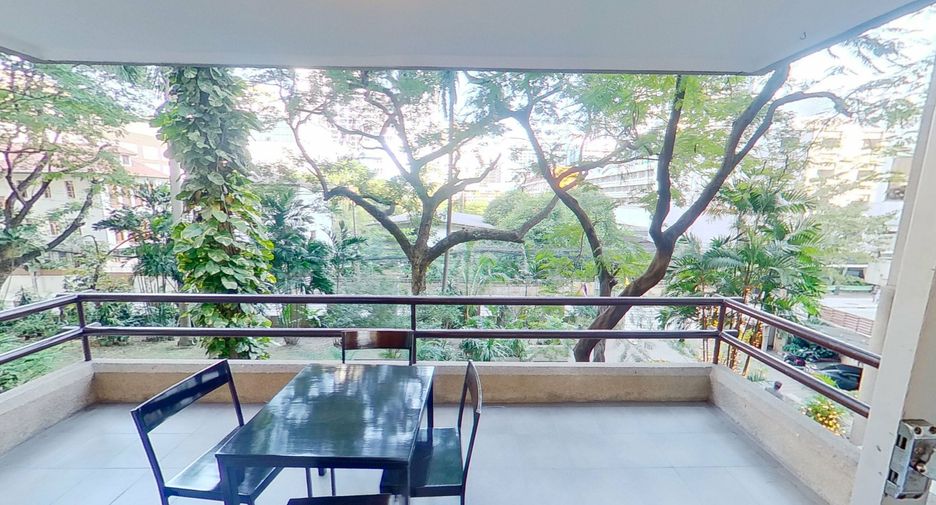 For rent 2 bedrooms condo in Khlong Toei, Bangkok