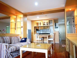 For rent 1 bed condo in Pathum Wan, Bangkok