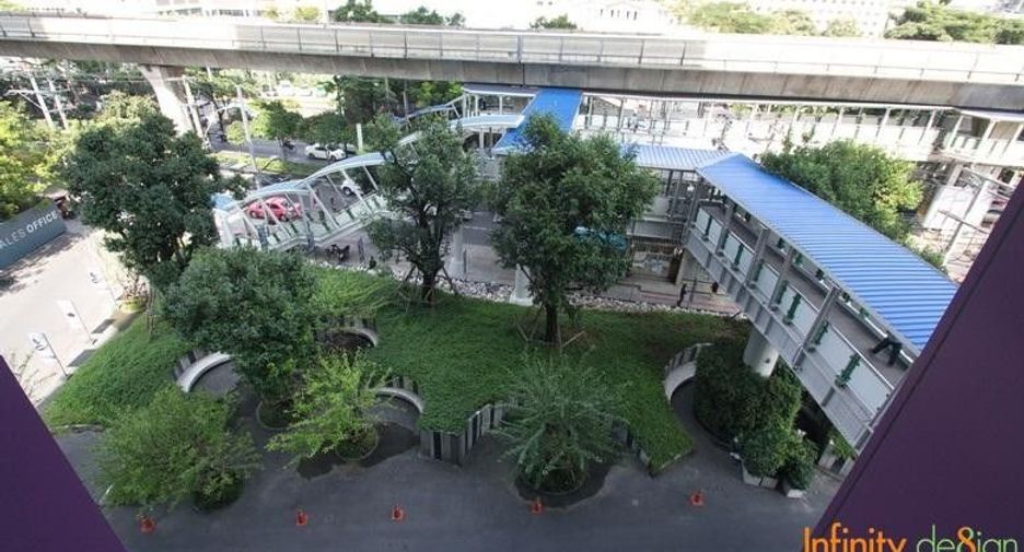 For rent 1 bed condo in Khlong Toei, Bangkok