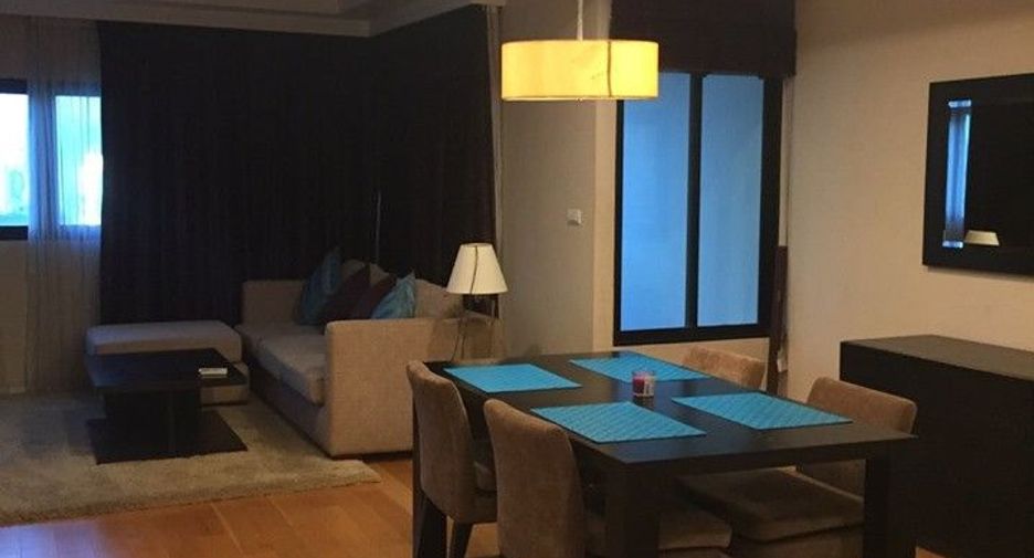 For rent 1 bed condo in Sathon, Bangkok