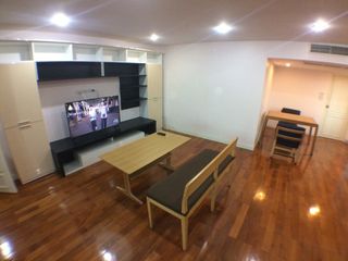 For rent 1 Beds condo in Phaya Thai, Bangkok