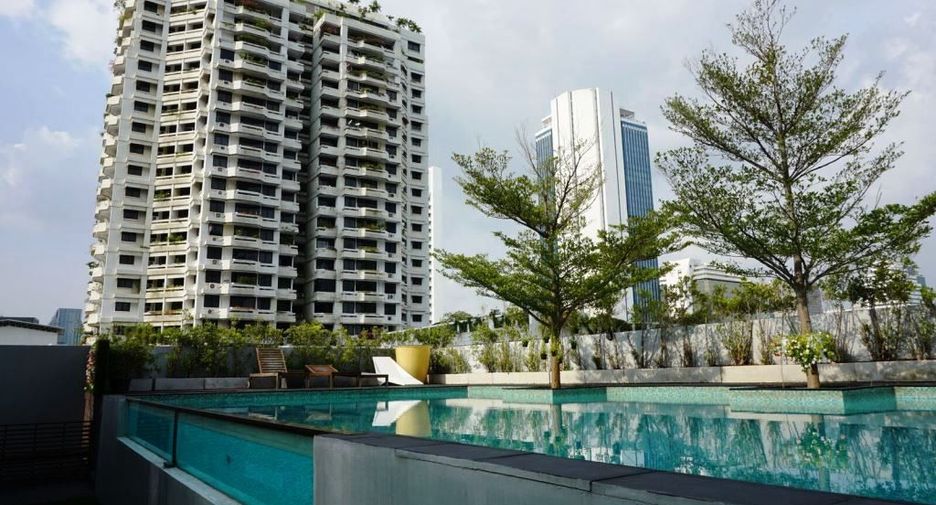 For rent 1 bed condo in Sathon, Bangkok